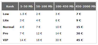 Opis: C:\Users\TheStunters13\Desktop\cennik.PNG